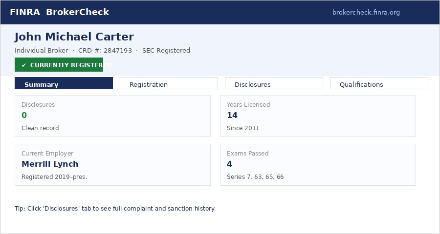 Пошаговое руководство по проверке брокера через FINRA. Работа с BrokerCheck