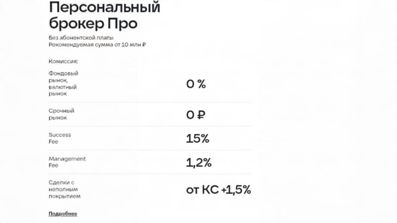 Солид Инвестиции