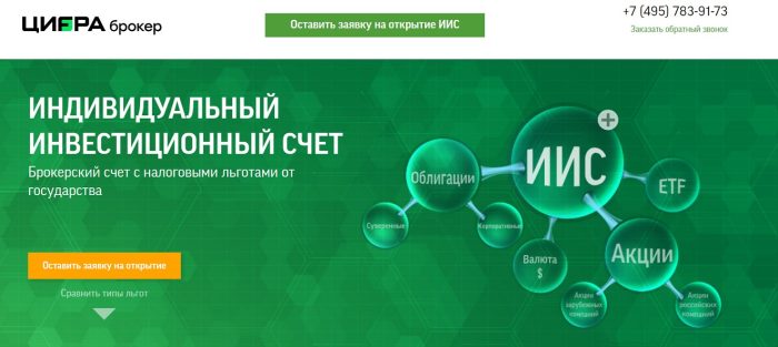 Лжеброкер Цифра Брокер: отзывы жертв и возврат денег