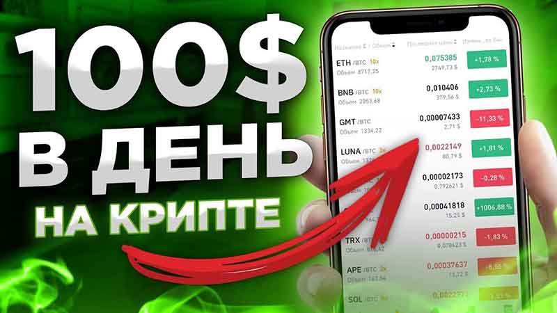 За 120 секунд до кражи: как мгновенно распознать мошенническое предложение с криптовалютой