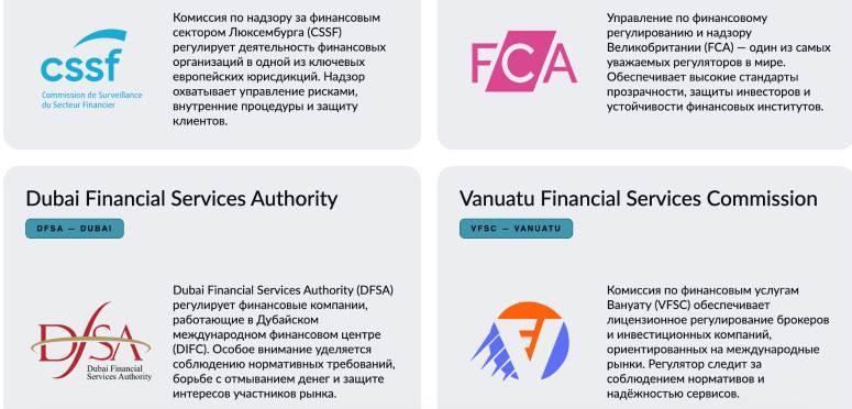 A7A5web — приложение, через которое пользователь лишается денег