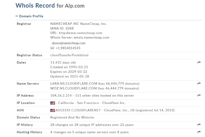 ALP.COM