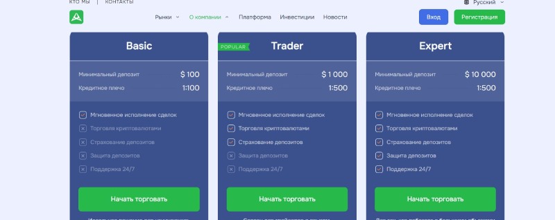 Abesqueltd