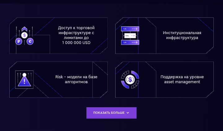 ADF Capital