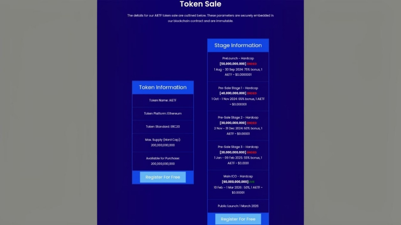 AiETF Token