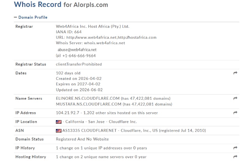 Alorpls