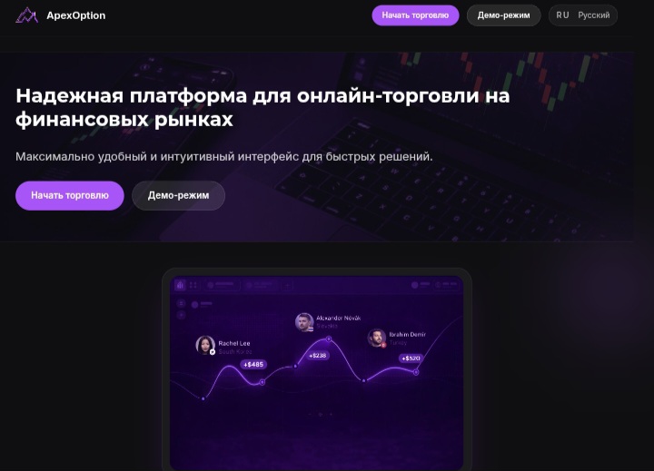 ApexOption