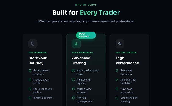 ArigoFX