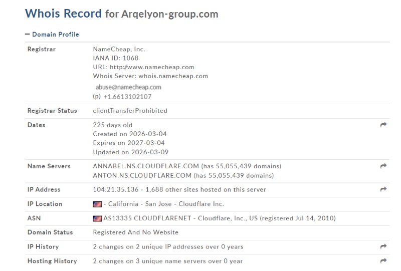 Arqelyon Group