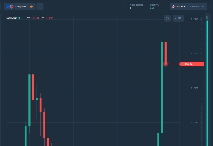 AssetPilot — разоблачение терминала: плюсы, минусы, красные флаги и реальные условия трейдинга