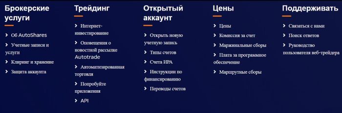 Лжеброкер AutoShares: отзывы жертв и возврат денег