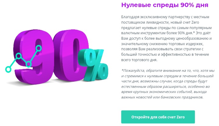 Axiory