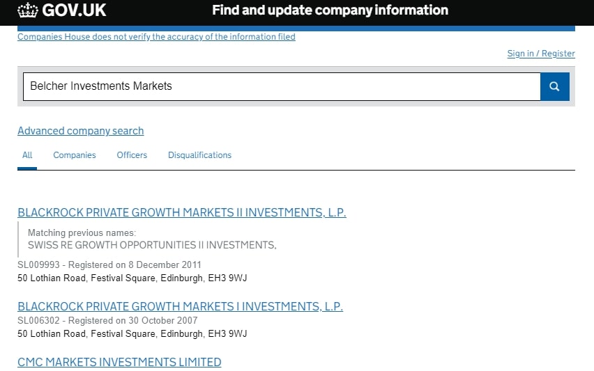 Belcher Investments Markets: отзывы клиентов о работе в 2023 году