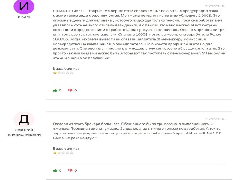 Брокер-мошенник Binance Global – обзор, отзывы, схема обмана