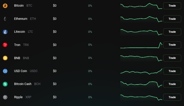 Bittaf