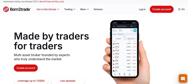 Born2Trade