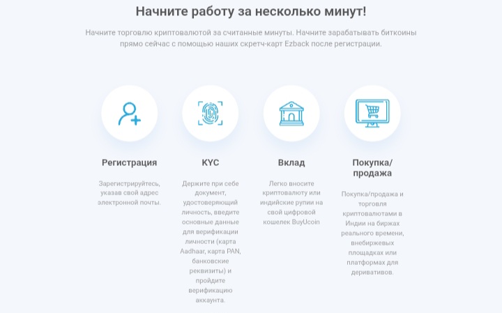 BuyUcoin