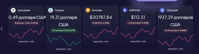 Buybitrix