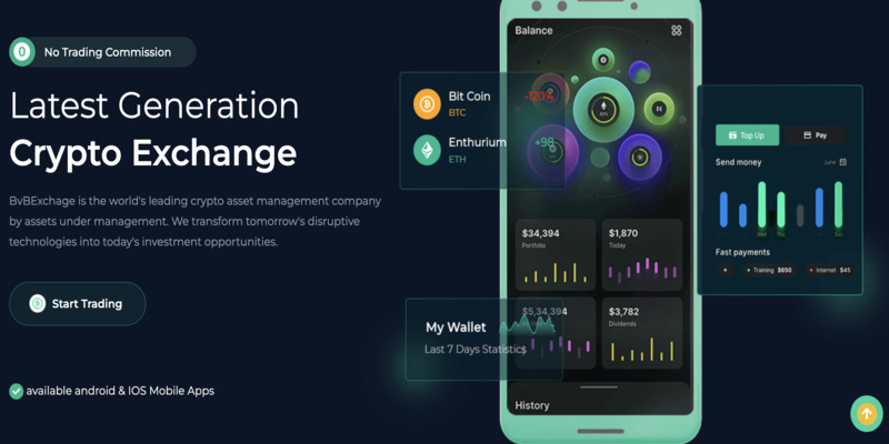 BvB Crypto Exchage