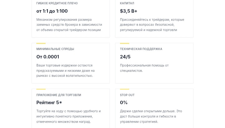 CFD ComonInvestments