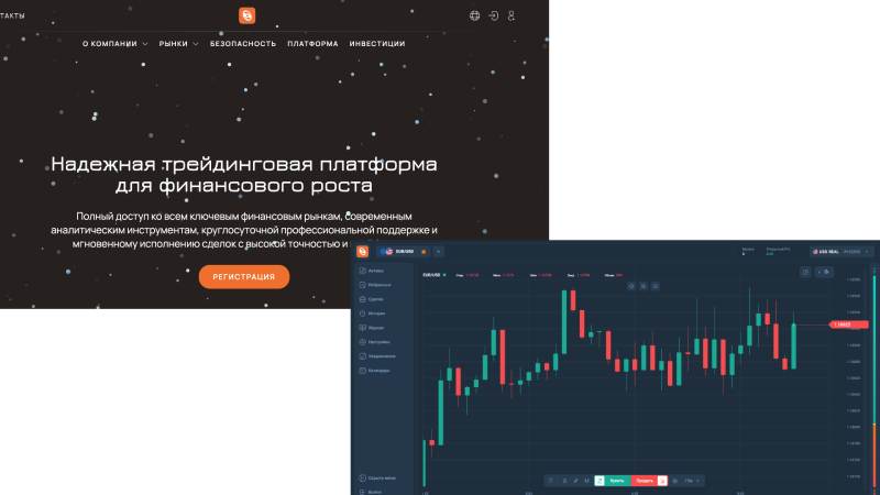 Программа имитации торгового терминала CQGWEB: отзывы и истории обмана