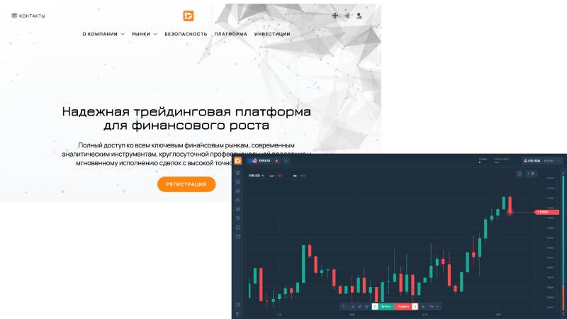 Программа имитации торгового терминала CQGWEB: отзывы и истории обмана