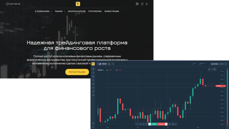 Программа имитации торгового терминала CQGWEB: отзывы и истории обмана