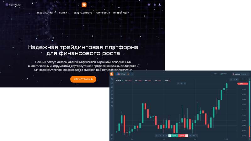 Программа имитации торгового терминала CQGWEB: отзывы и истории обмана