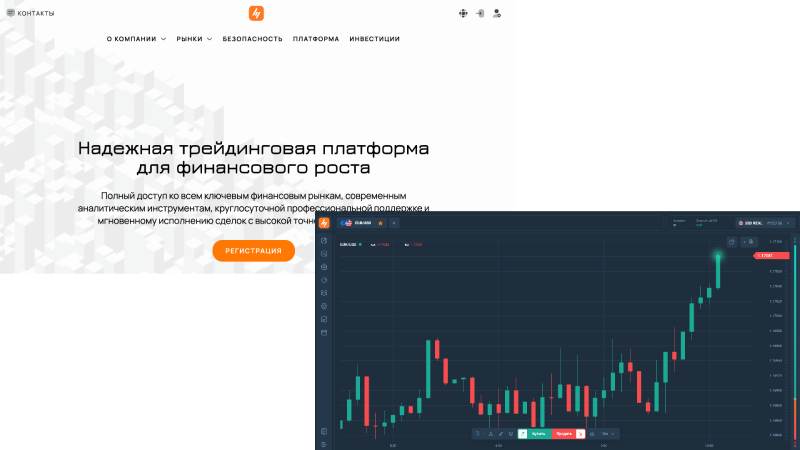 Программа имитации торгового терминала CQGWEB: отзывы и истории обмана
