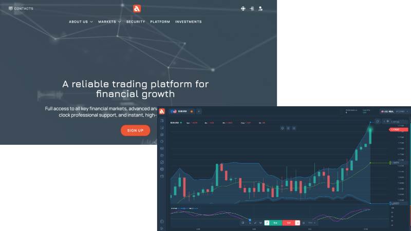 Программа имитации торгового терминала CQGWEB: отзывы и истории обмана