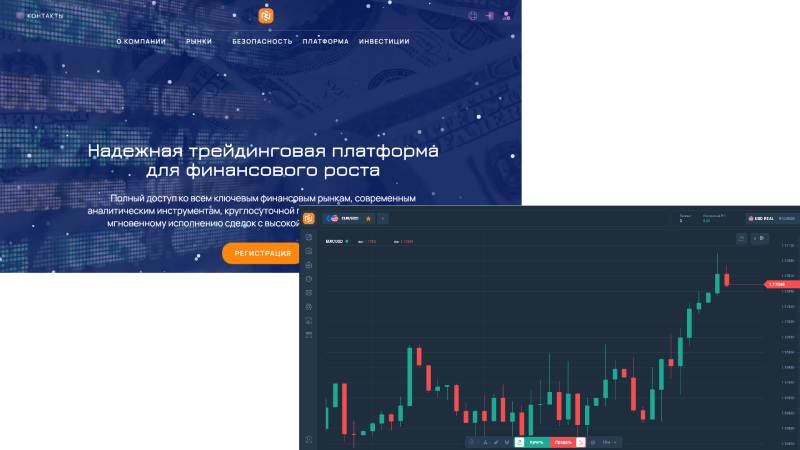 Программа имитации торгового терминала CQGWEB: отзывы и истории обмана