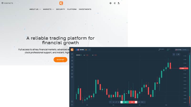 Программа имитации торгового терминала CQGWEB: отзывы и истории обмана