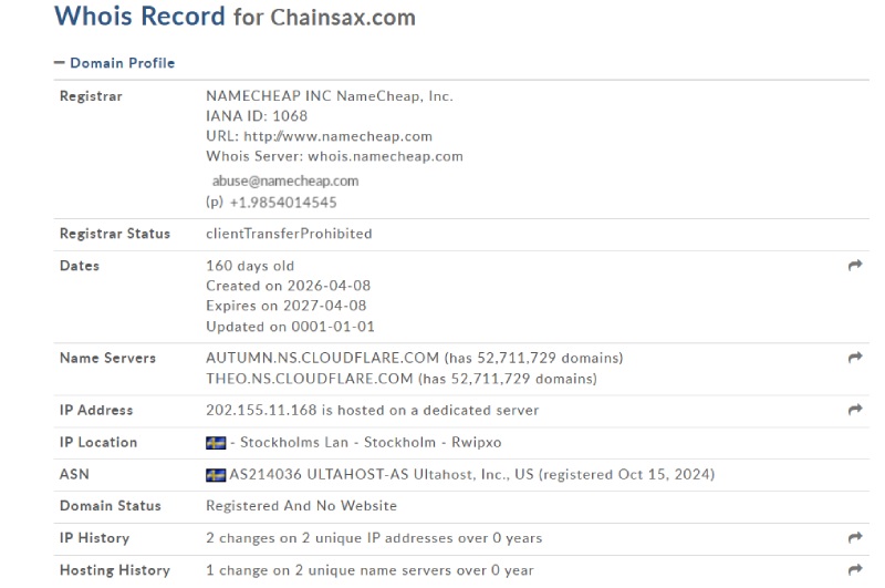 Chainsax