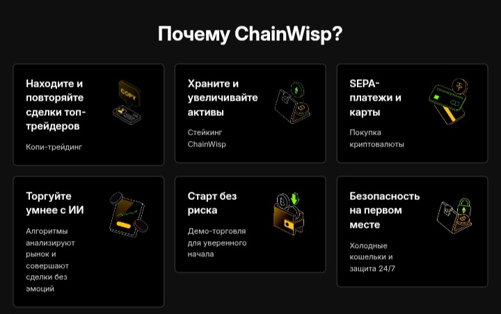 Chainwisp