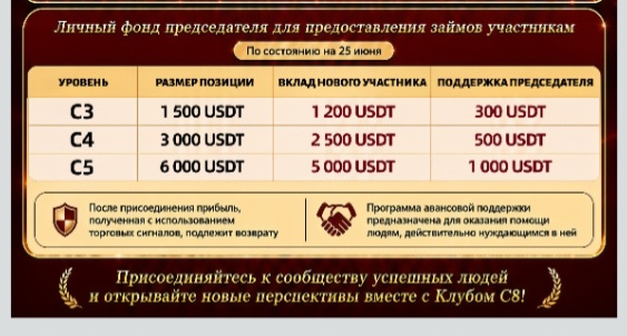 Клуб C8