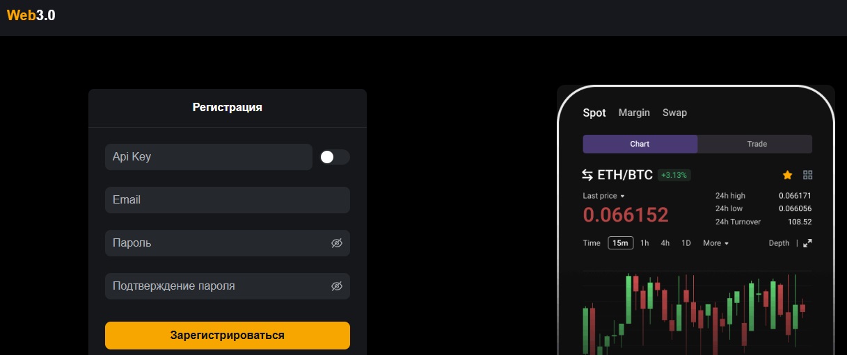 Connections Api