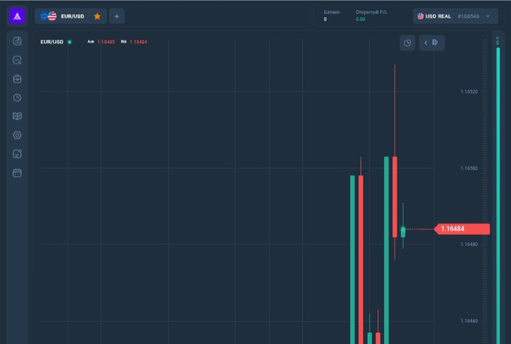 CoreAxis: обзор фейкового приложения, отзывы и разоблачение схемы