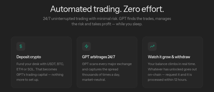 CryptoGPT