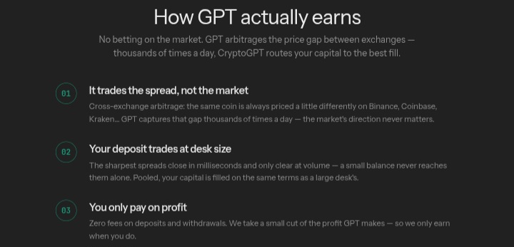 CryptoGPT