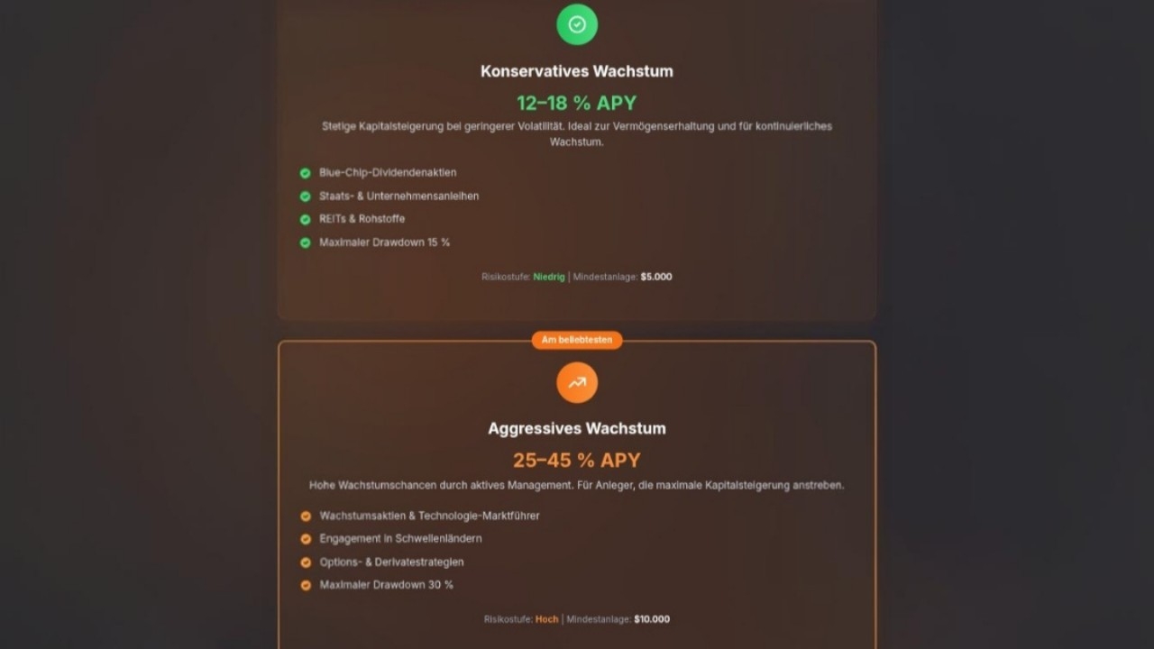 CryptoNova84