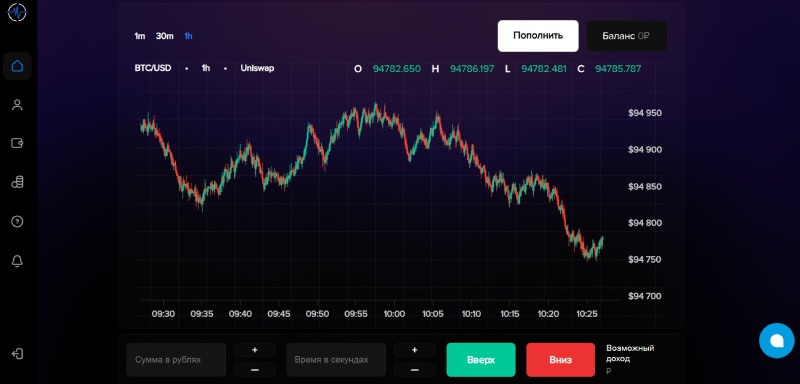 CryptoPulse — криптобиржа без юридических данных, которая обманывает трейдеров