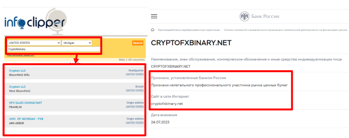 Cryptofxbinary