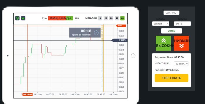 Cryptx24: можно работать с брокером или нет? Однозначно очередной лохотрон и развод.