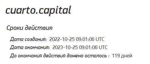 Cuarto Capital: отзывы клиентов о работе в 2023 году