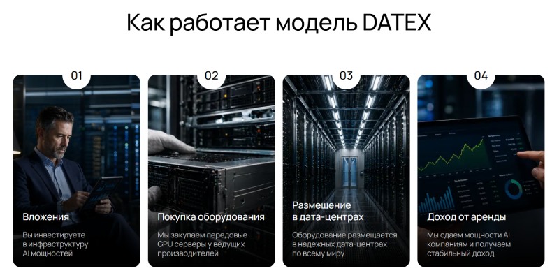 Datex