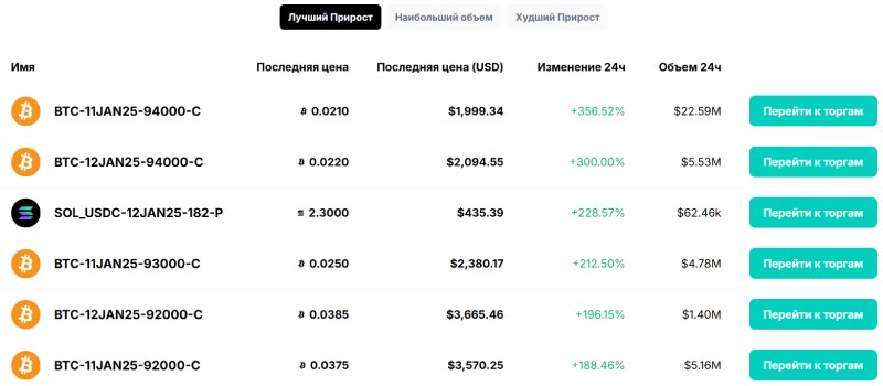 Deribit