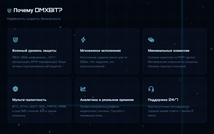 DmxBit