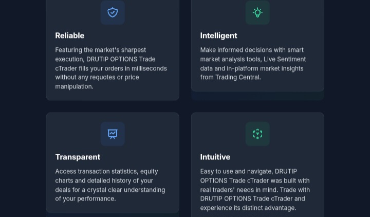 Drutip Options