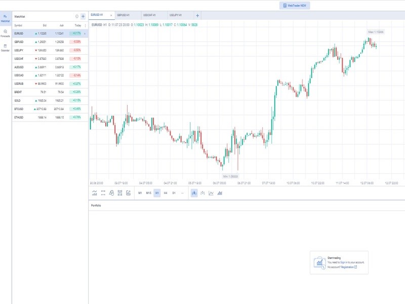 Брокер-мошенник EUEX – обзор, отзывы, схема обмана