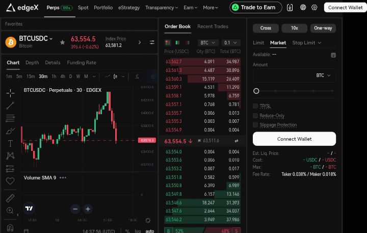 EdgeX